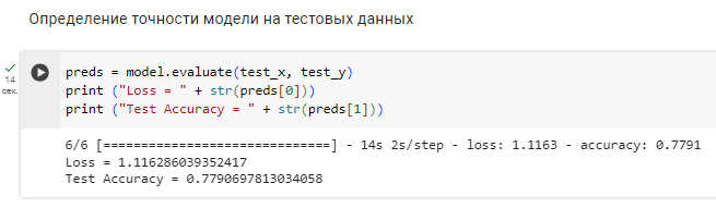 Определение точности на тестовых данных