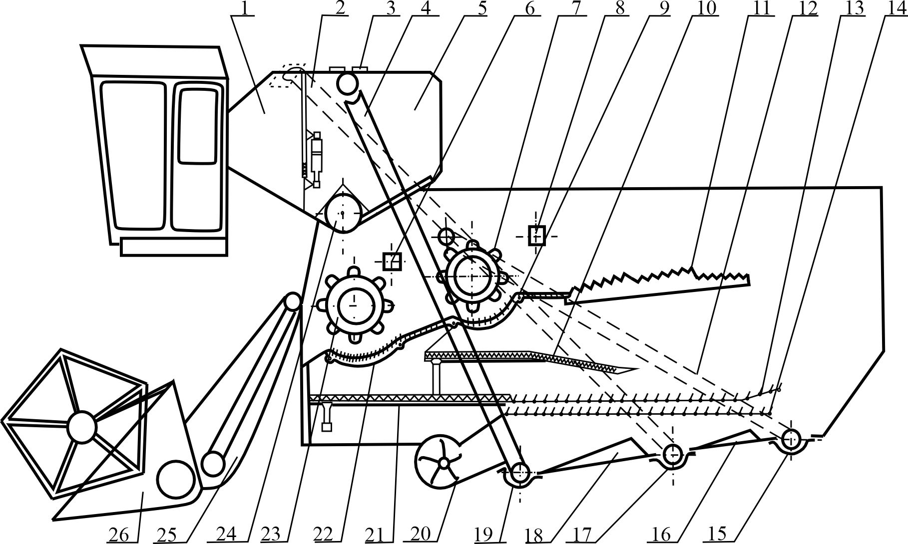 Scheme of the modernized combine harvester for obtaining full-fledged and high-quality soybean seeds