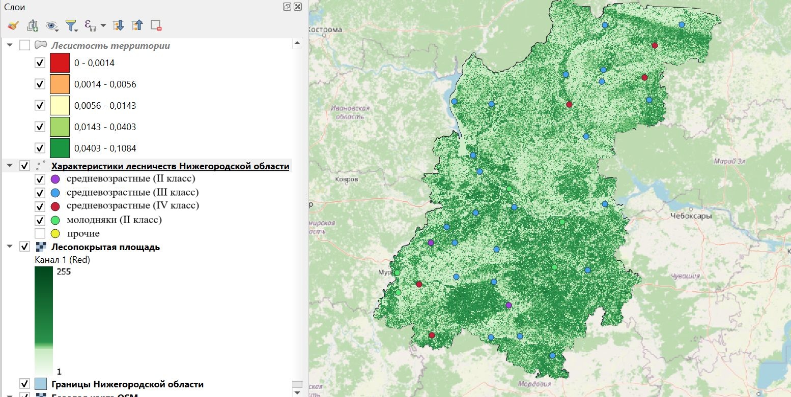   Распределение пород разных возрастов в фитоценозах Нижегородской области
