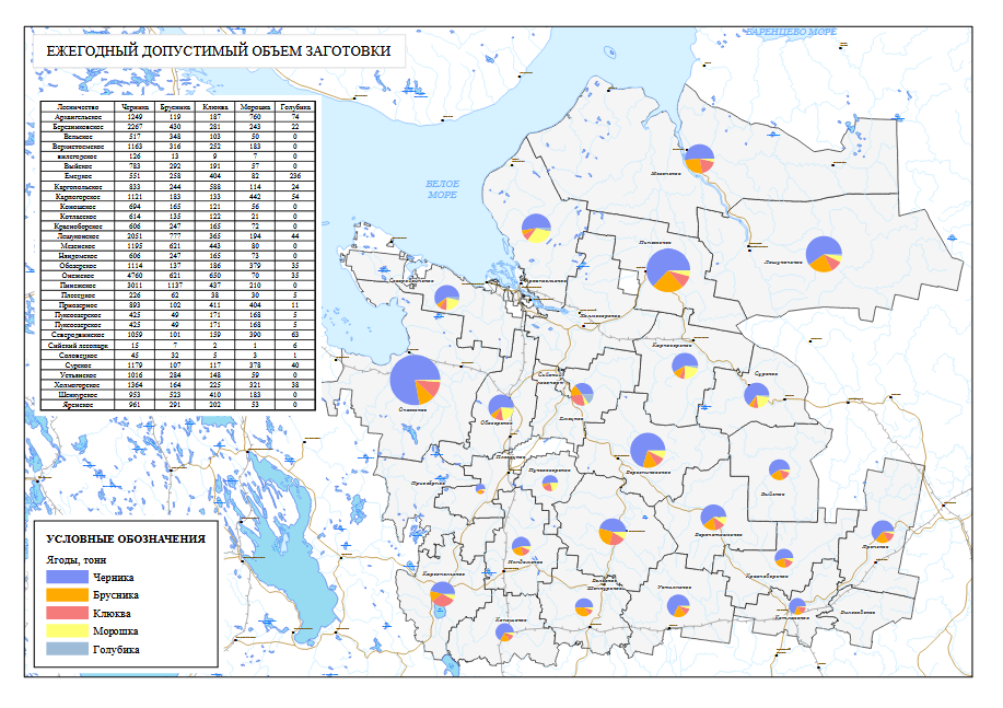 Ежегодный допустимый объем заготовки ягод по административным районам Архангельской области