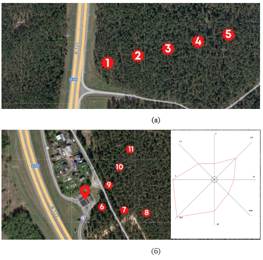 Расположение ВПП 1-5 на 37-ом км (а) и ВПП 6-11 на 35-ом км (б) трассы А-121 вблизи АЗС