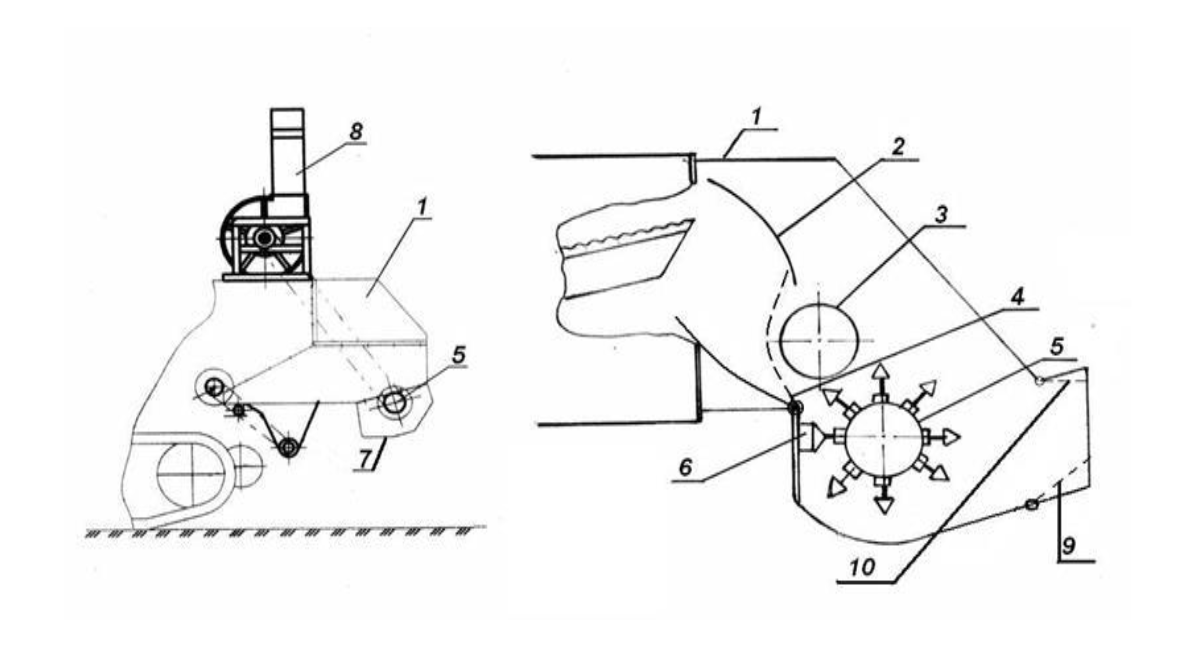 Scheme of shredder-spreader of soy straw roller "IRVS-1200": 1 - frame; 2 - reflective screen; 3 - compacting drum; 4 - straw guide; 5 - rotor drum with grinding knives; 6 - hinged cutting bar; 9, 10 - adjustable thrusts of the guides